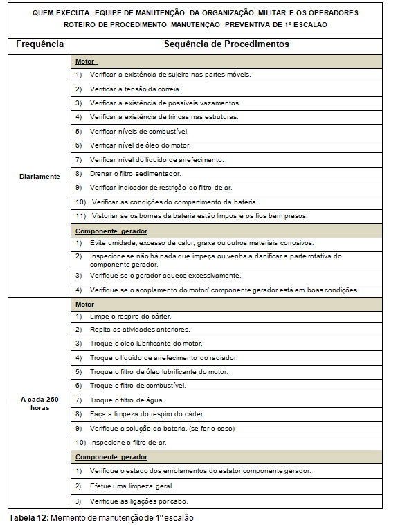 Plano de aula - 3o ano - Filtros de luz