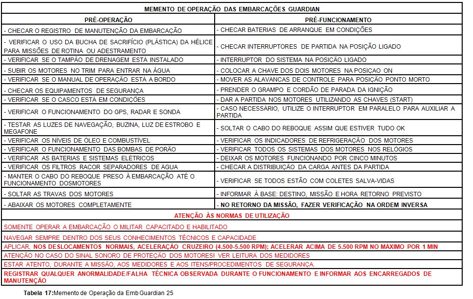 EB Bombas e Equipamentos