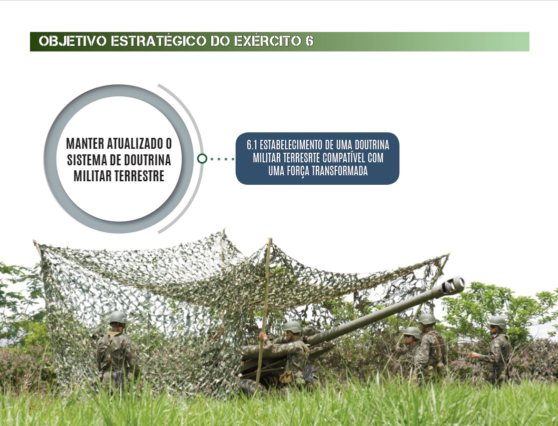 Exército Brasileiro 🇧🇷 on X: As embarcações do #Exército transportam  insumos para as obras de implantação de via de trafegabilidade do 4º  Pelotão Especial de Fronteira, tropa que participa da segurança da