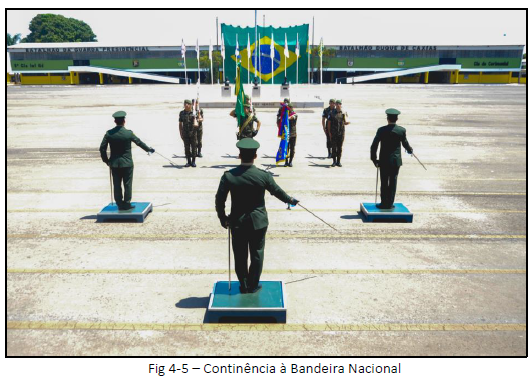 Dia do Exército é marcado por solenidade e desfile de tropa em Brasília •  PortalR3 • Criando Opiniões